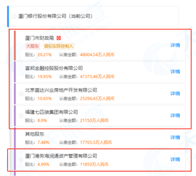 资产管理公司的行业动态:把握机遇,迎接挑战